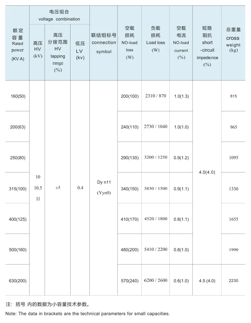 10KV Class S13-M·ZT-160(50)-630(200)kVA Series On-Load Tap-Changing and Capacity-Regulating Distribution Transformers